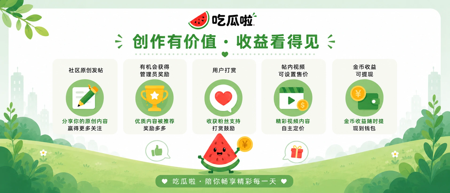 吃瓜啦创作者收益说明图